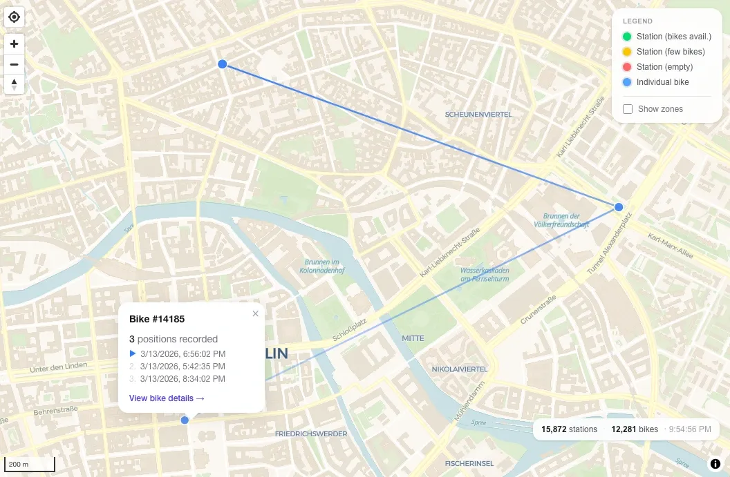 Nextbike Bike History