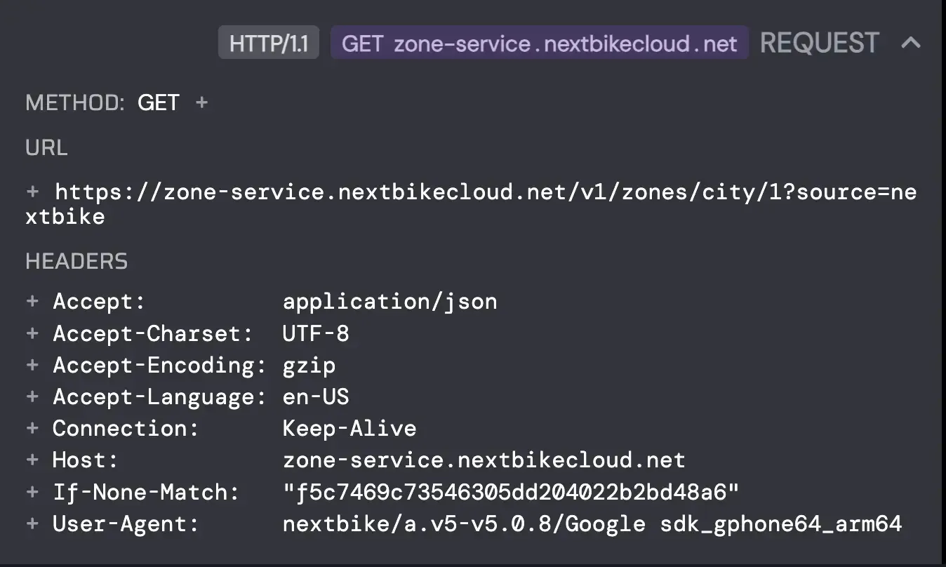Second Intercepted Request